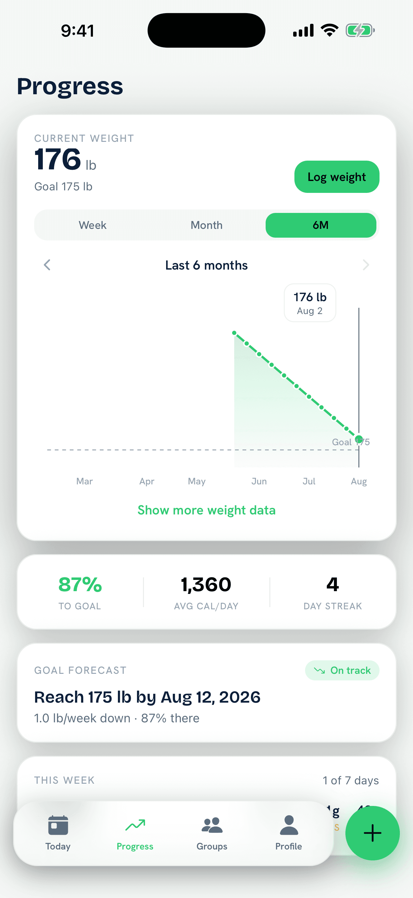 CalBud AI — Progress that sticks